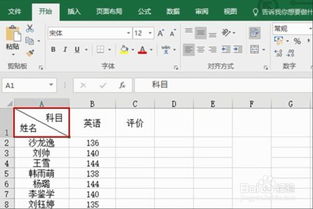 excel如何绘制斜线表头,excel绘制斜线表头并加字