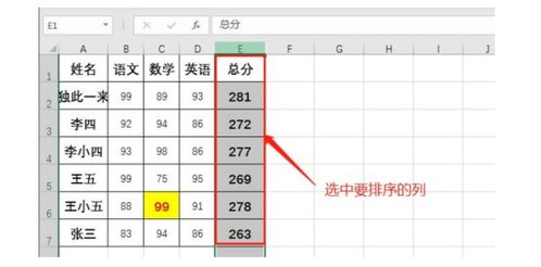 excel成绩排名次如何排序的,excel成绩排名次如何排序的