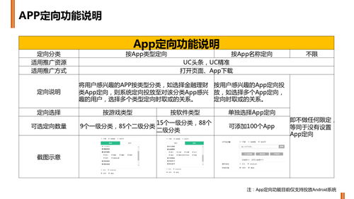 excel给成绩排名次然后积分,excel成绩排名次怎么弄