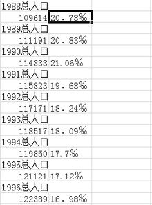 用excel怎么做成绩排名,怎么用excel进行成绩排名