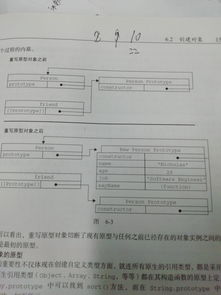 构造函数和构造方法,构造函数和构造方法的区别