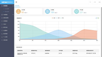 php软件开发是什么意思,php是软件开发吗