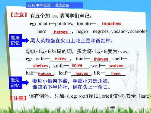 realize的名词形式,realise名词形式