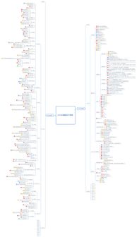 java的tostring是什么意思,java里面tostring干什么的