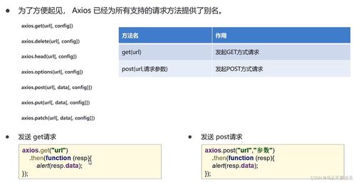 json异常是什么意思,json错误是什么意思