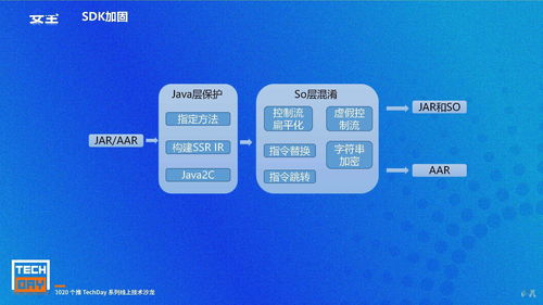 安卓运行java游戏,安卓手机玩java游戏