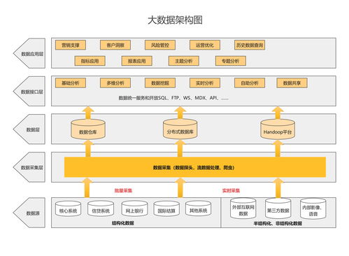 前端svg图怎么引入,svg如何嵌入html5