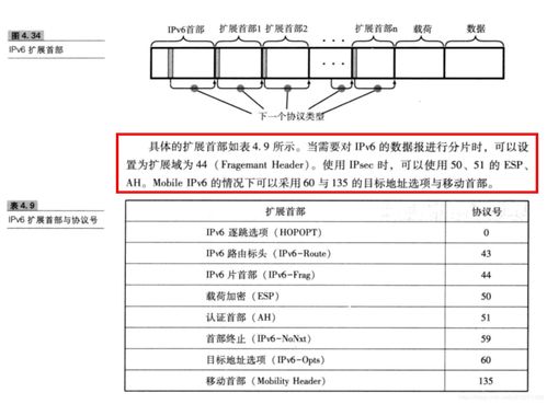 tcpip协议中文全称,tcpip协议中文含义