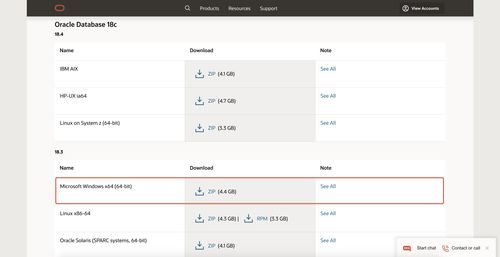 oracle账号,oracle账号被锁定原因