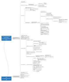 springboot原理流程,springboot的原理和机制