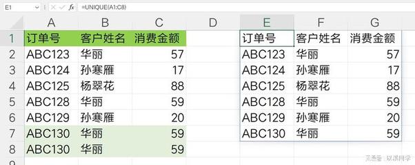 数组去重返回的是真数组吗,数组去重常见的方法