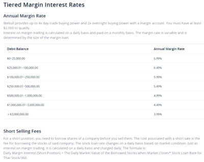 web中margin是什么意思,网页中margin是什么意思