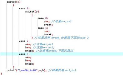 c语言switch语句用法笔记,c语言 switch语句