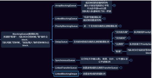 java常用api汇总,java中的api使用手册