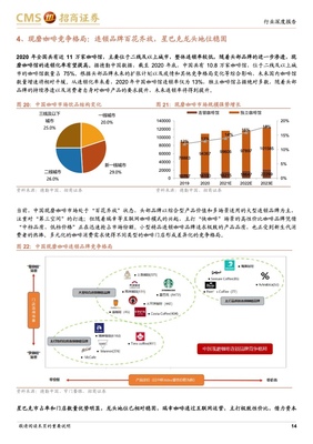 cms招商证券,CMS招商证券简称