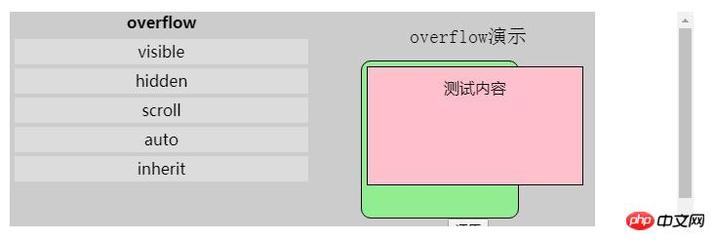 滚动条css,滚动条一拉就是几千行怎么调整