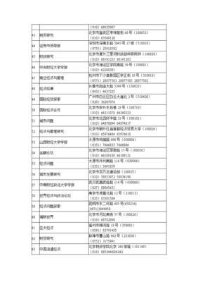 医学cssci期刊目录,医学类cssci期刊目录