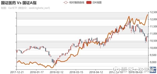 沪深300指数历史数据,沪深300指数 历史