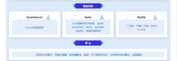 redis持久化简书,redis持久化操作