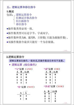 汇编语言运算指令,汇编语言中的指令