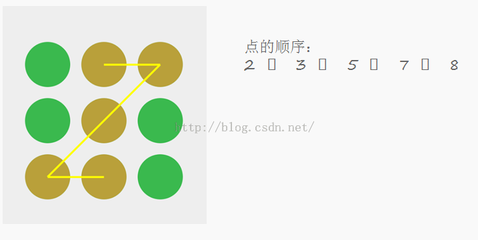 说明md5加密的加密原理,说明md5加密的加密原理是