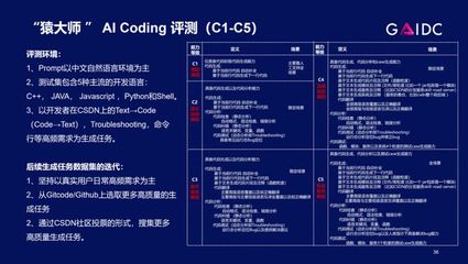 中文代码汉语编程,中文代码汉语编程叫什么