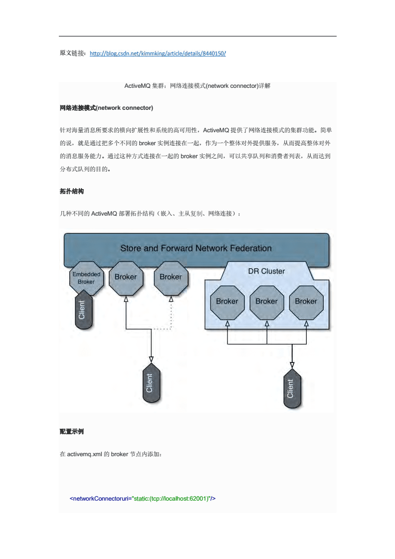 activemq集群,activemq集群搭建,如何监听