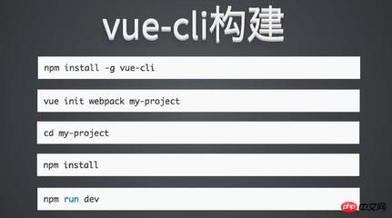 vue和nodejs怎么结合,vue和nodejs的关系