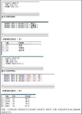 存储过程写法实例,存储过程的写法