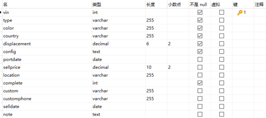 修改表数据的sql语句,修改表中数据的sql命令是