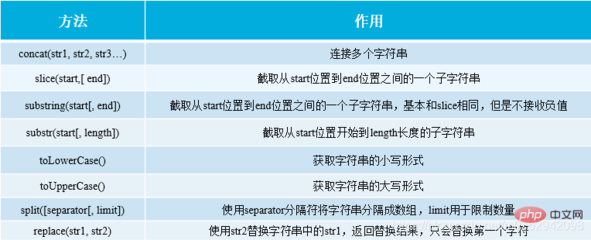 php垃圾回收机制,php垃圾回收机制导致大文件上传不了