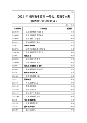 公司网站建设费用计入什么科目,网站建设服务费记账分录