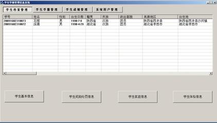 数据库课程设计学生信息管理系统,数据库课程设计学生信息管理系统如何做