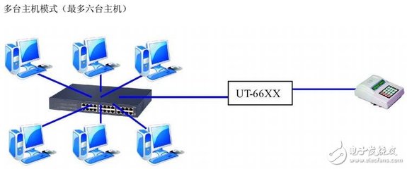 tcp协议特点,tcp协议最主要的特点有哪些