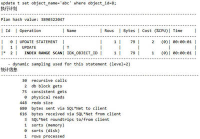 sqlforupdate语法,sqlforeach用法