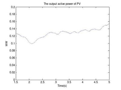 要怎么运行matlab,怎样运行matlab程序