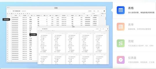 表单和表格的区别,表单与表格