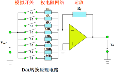 汉字二进制转换器,汉字二进制转换器在线转换