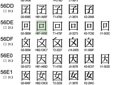 unicode字符集下载,unicode字符集大全