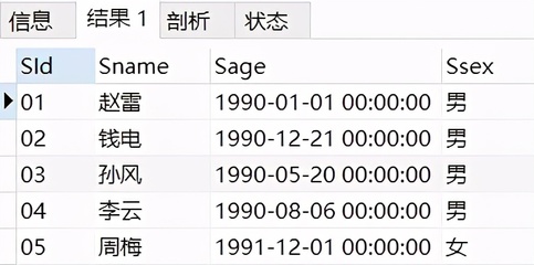 sql查询前10条记录,sql查询表前10条数据