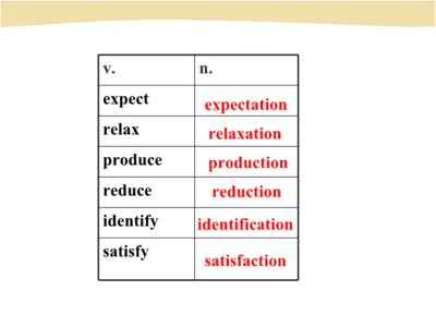 identify的现在分词,identify动词