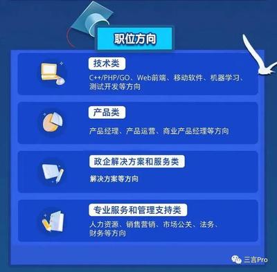 php技术开发经理招聘,php项目开发经理招聘