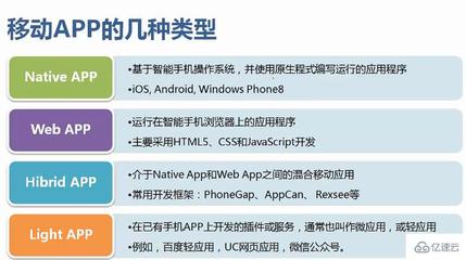 android开发环境搭建,android开发环境搭建步骤