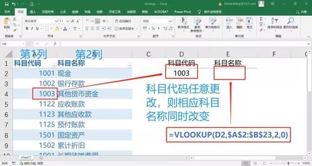 vlookup绝对引用按什么键,vlookup怎样使用绝对引用