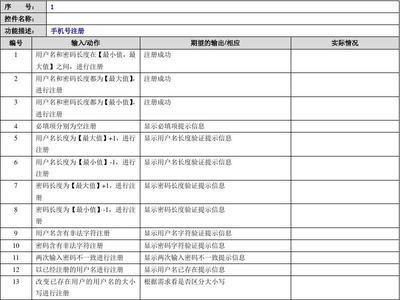 功能测试用例模板和例子,功能测试的测试用例设计方法