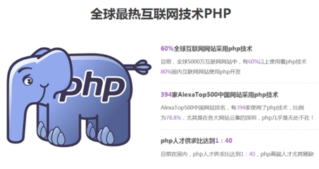 php培训是不是骗局,php 培训班