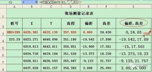 concatenate函数格式,concatenate函数作用