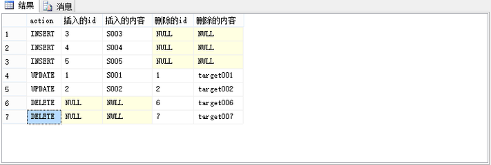 sql更新表中数据,sql更新表中数据的命令