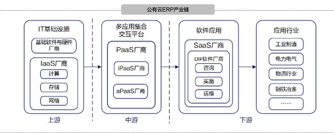 应用市场源码,软件源码交易市场