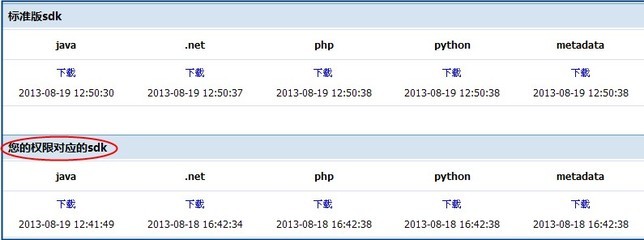 php说明文档,php filetype